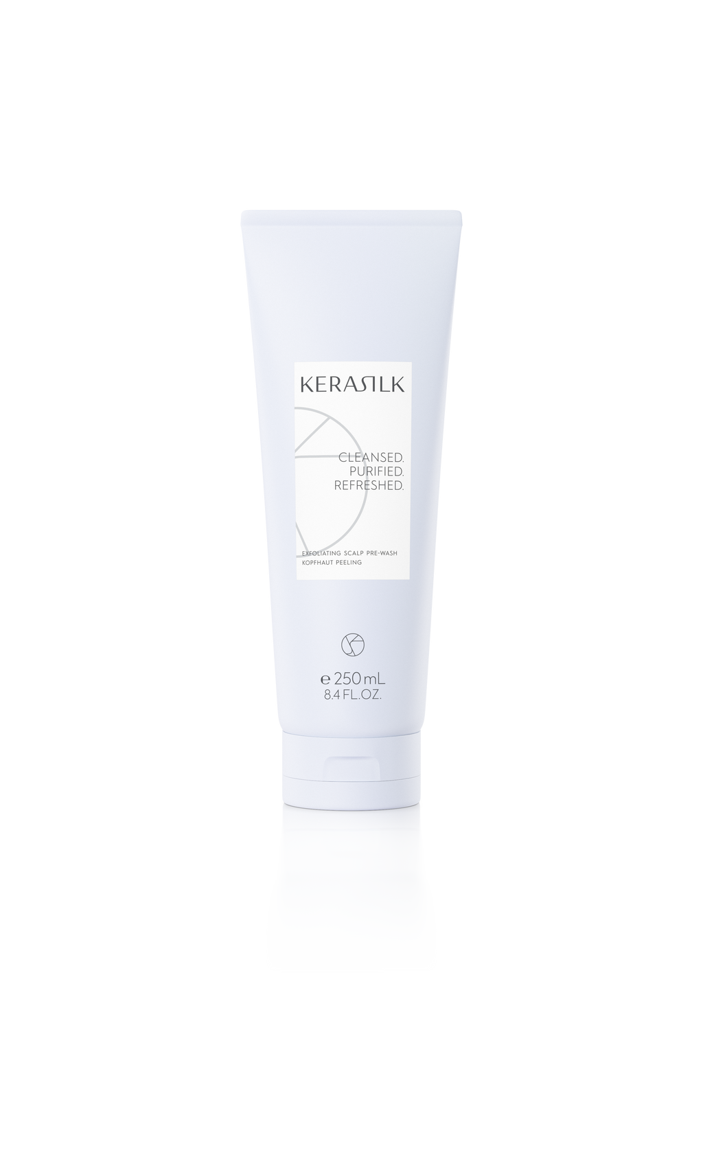 Hair Growth Routine Set